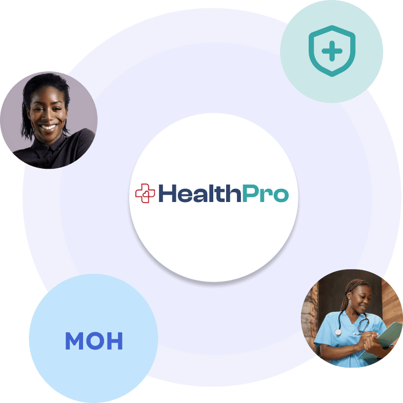 about healthpro
